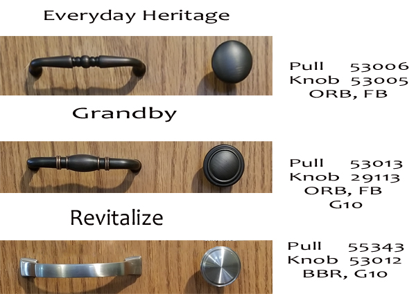 Hardware Everyday heritage, grandby, revitalize styles